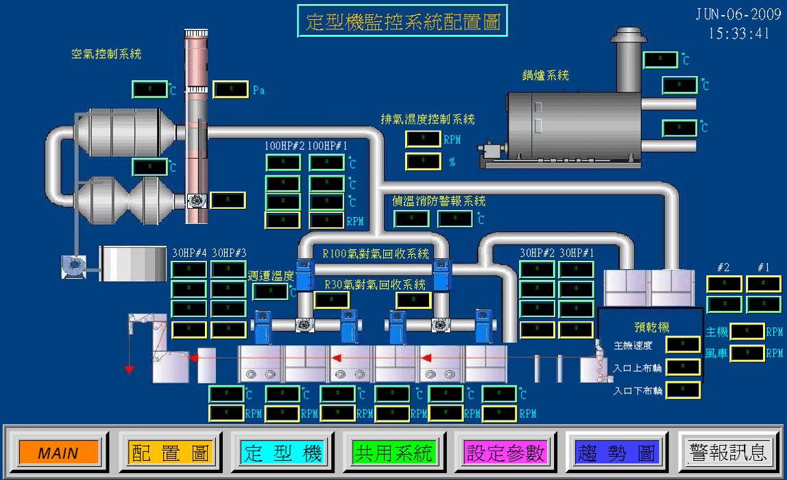 Energy efficiency monitoring and recording system